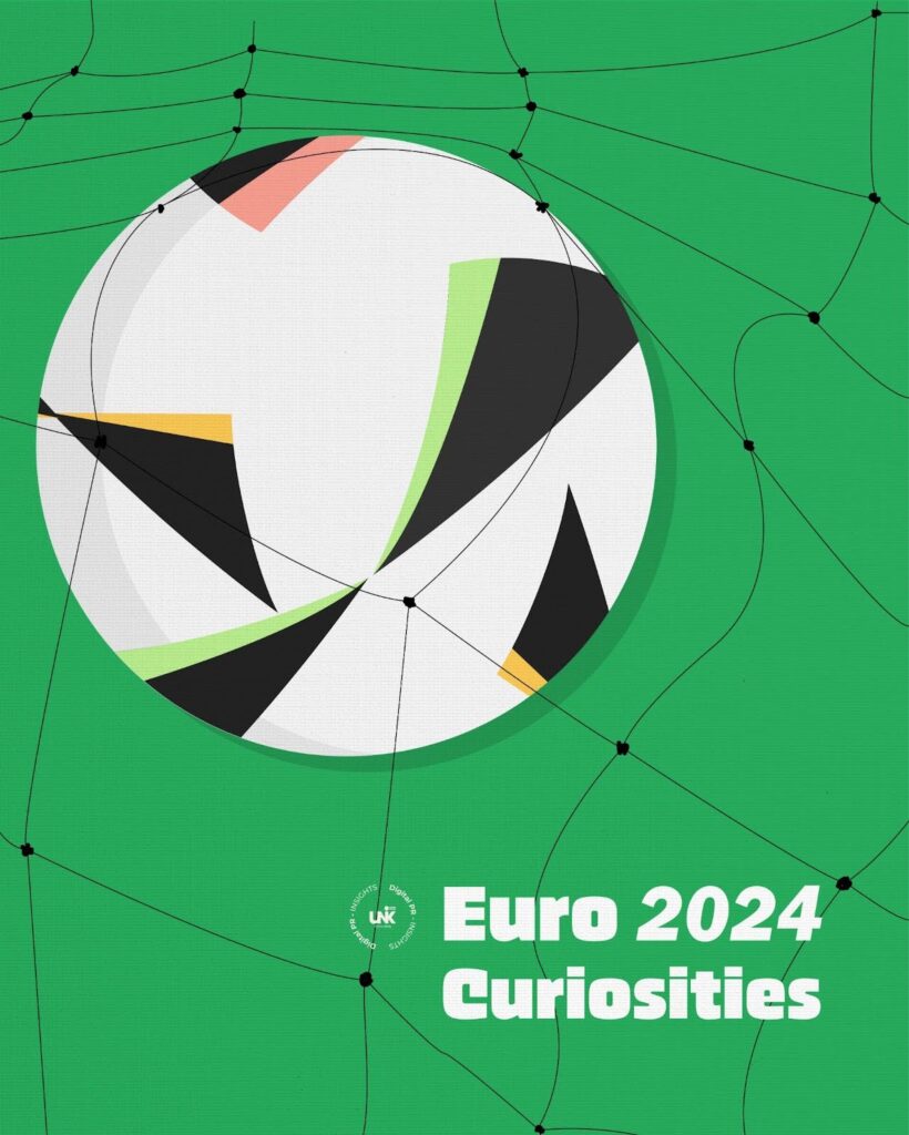 Euro 2024: Players With the Most Instagram Followers by Country - UniK SEO